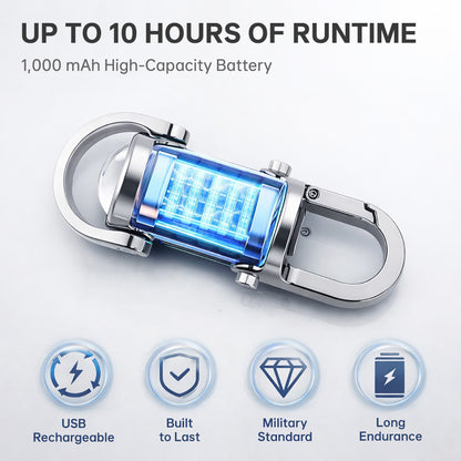 Ultra-Bright Keychain Flashlight